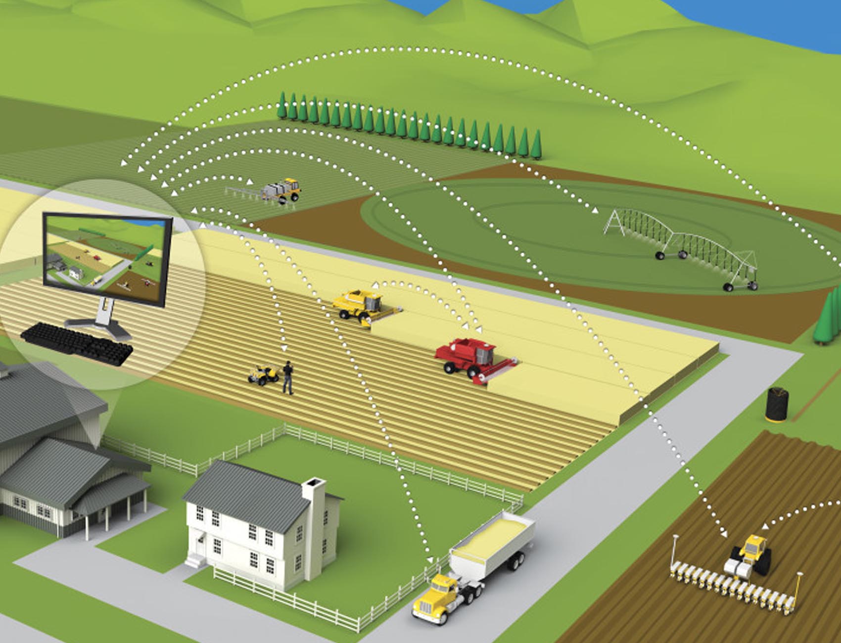 5 Ways Farmers Accounting Software Streamlines Your Farming
